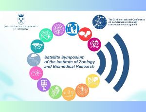 Satellite Symposium of the Institute of Zoology and Biomedical Research